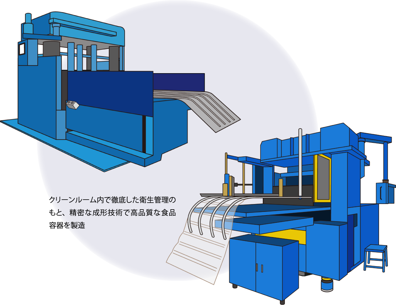 製造工程のイメージ